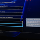 Illustration for article titled Study The PS4s Social Network Settings Before Putting It Online